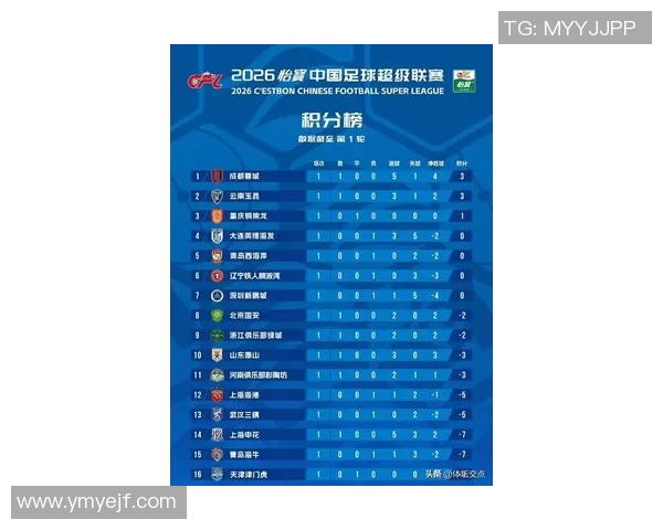 高校联赛最新积分榜V5战队以57分稳居第一名引发关注